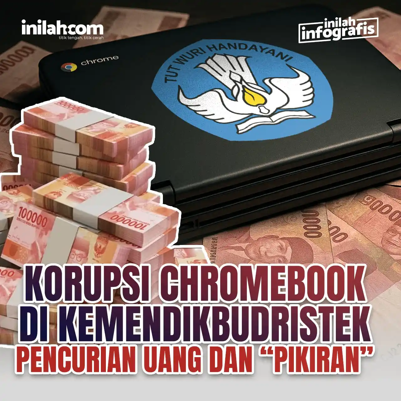 Image from Inilah.com: *Korupsi Chromebook di Kemendikbudristek: Bukan Sekadar Pencurian Uang...