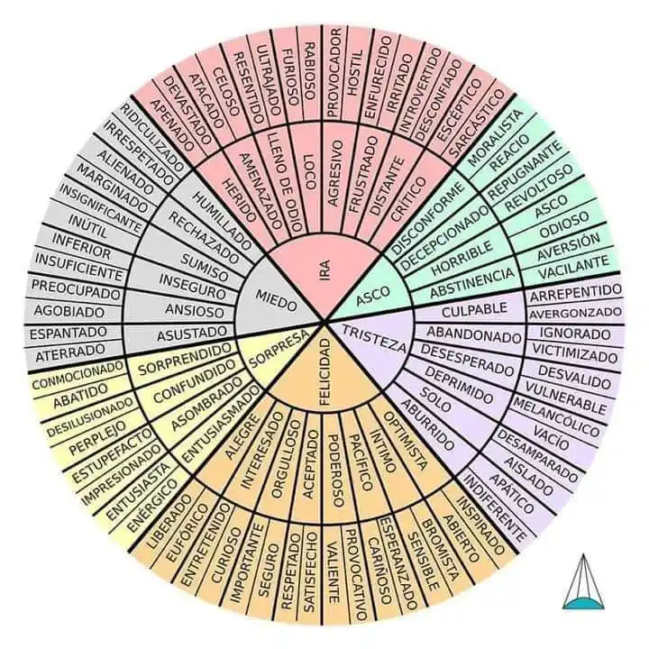 𝐖𝐨𝐫𝐥𝐝 𝐎𝐟  𝐁𝐨𝐨𝐤𝐬🦋📚 post