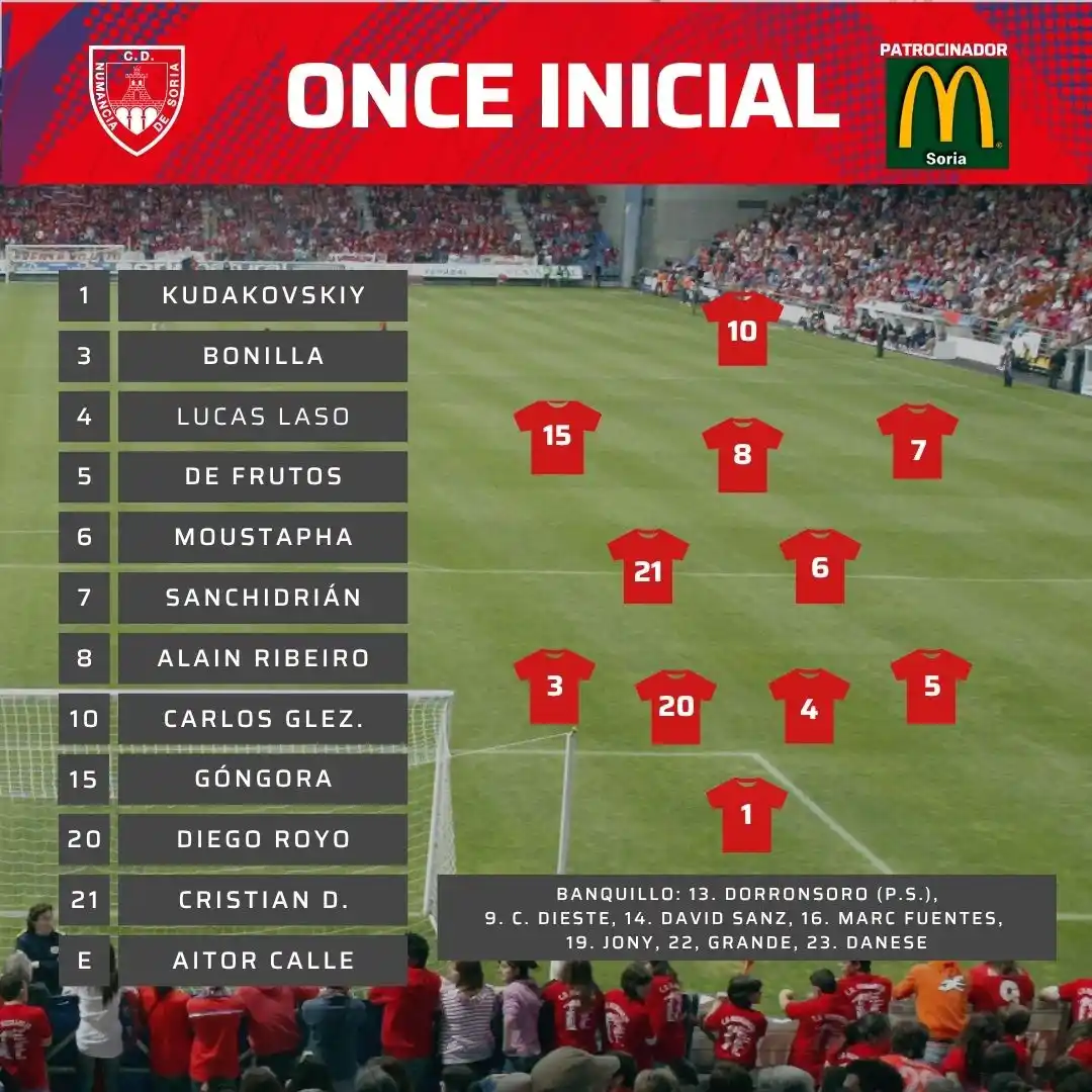 Image from CD Numancia de Soria: ONCE INICIAL 🗒️ Estos son los 11 guerreros numantinos elegidos para ...