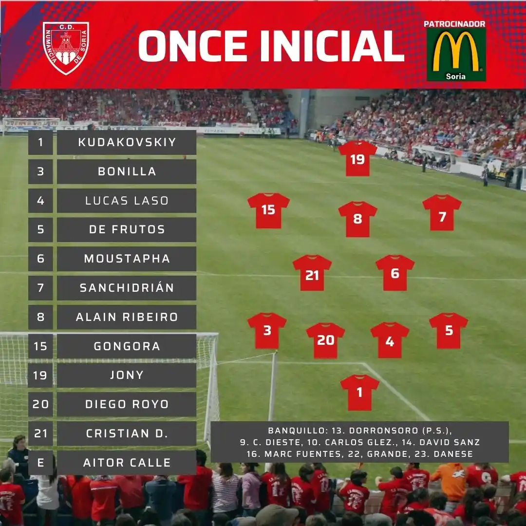 Image from CD Numancia de Soria: *ONCE INICIAL*  Los 11 guerreros <a class="text-blue-500 hover:underli...