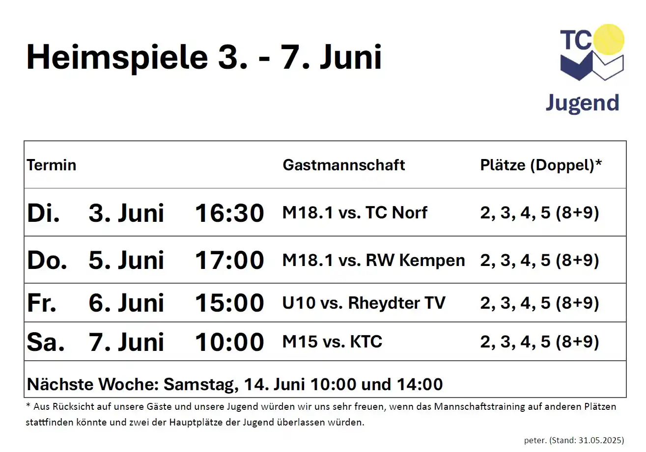 TC Blau-Weiß Wickrath e.V. post