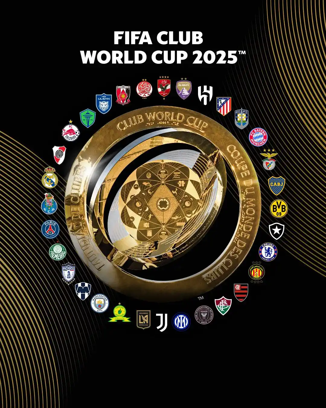 Image from FIFA Club World Cup: 🧐 Everything you need to know about the FIFA Club World Cup: https://...