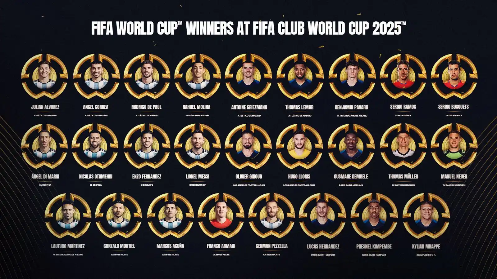 Image from FIFA Club World Cup: 🏆 Twenty-six FIFA World Cup winners at the FIFA Club World Cup! Rea...