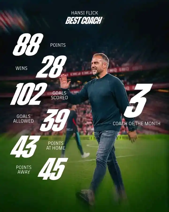 Image from BARÇA CH BLUAGRAÑA 🇪🇦🇪🇦: We painted LaLiga blaugrana 🎨😌 <a class="text-blue-500 hover:underl...