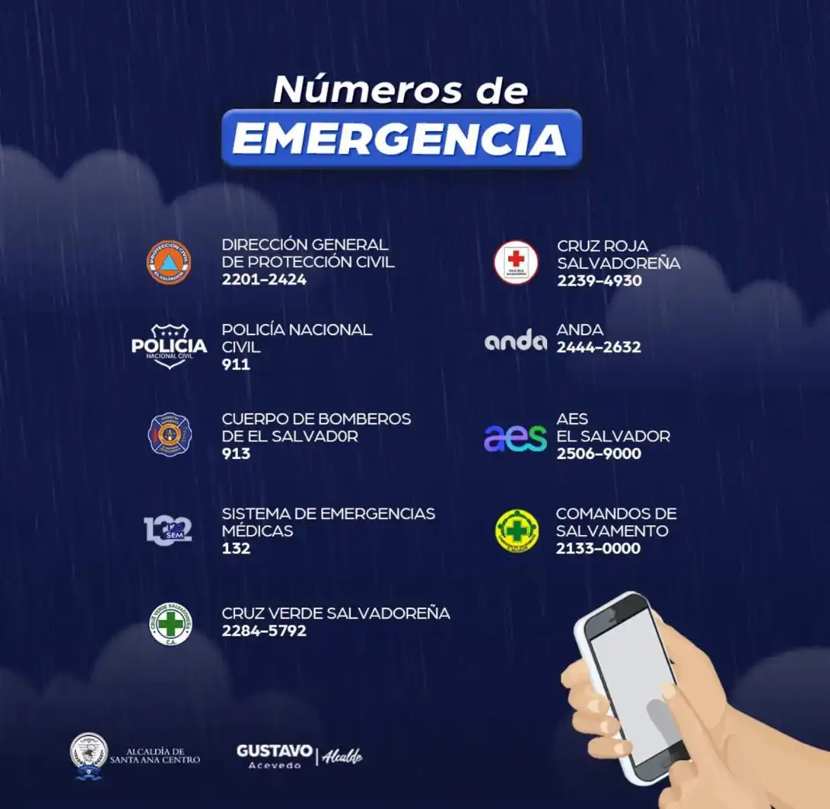 Image from Santa Ana: Ante la lluvia que se registra en estos momentos, ten en cuenta los di...