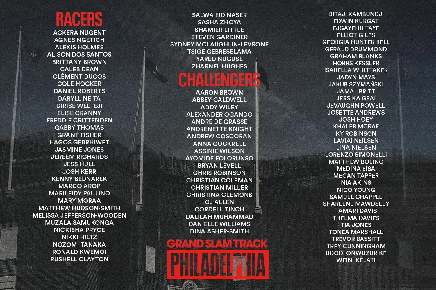 Image from Grand Slam Track: FULL PHILLY FIELD...