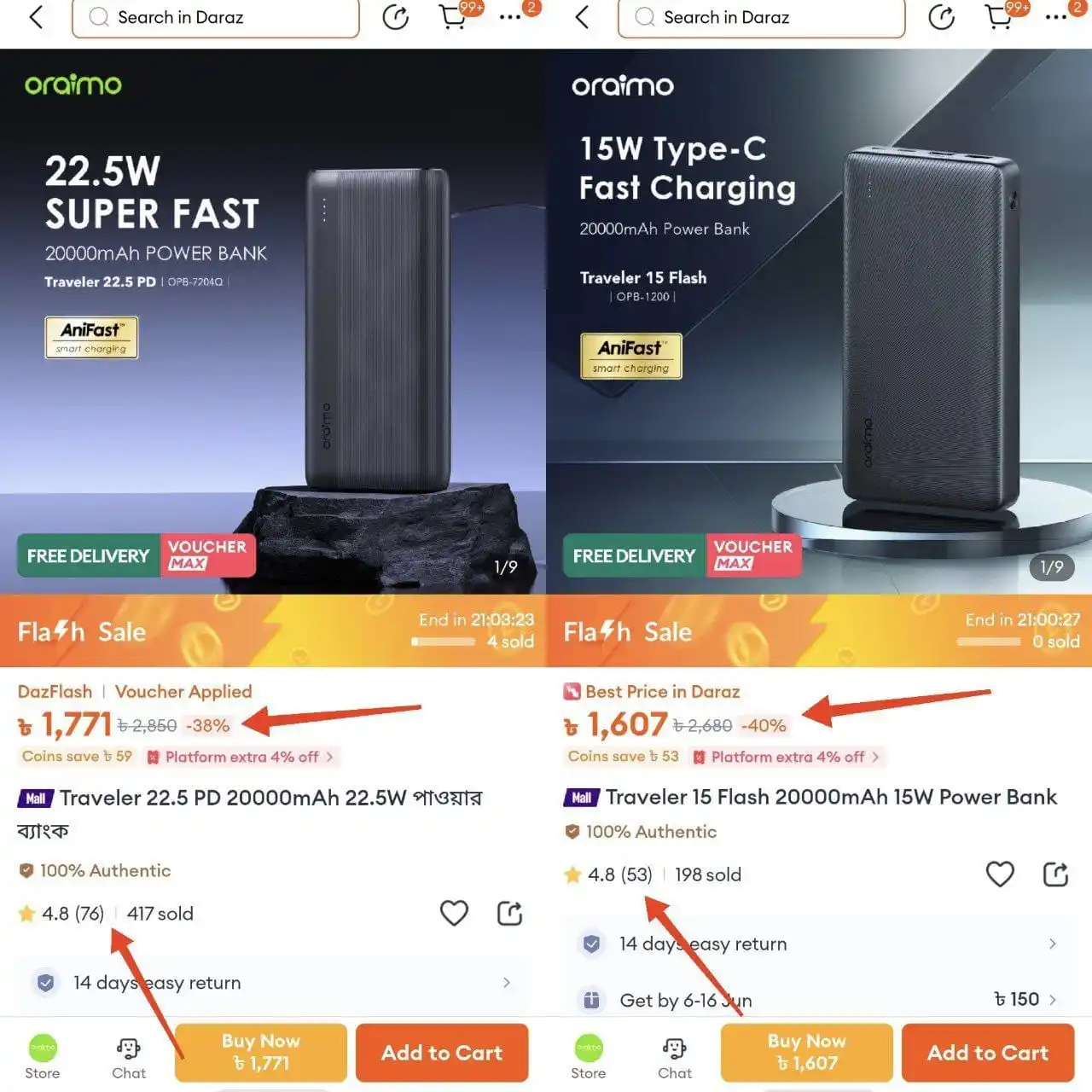 Daraz Secret Offers post