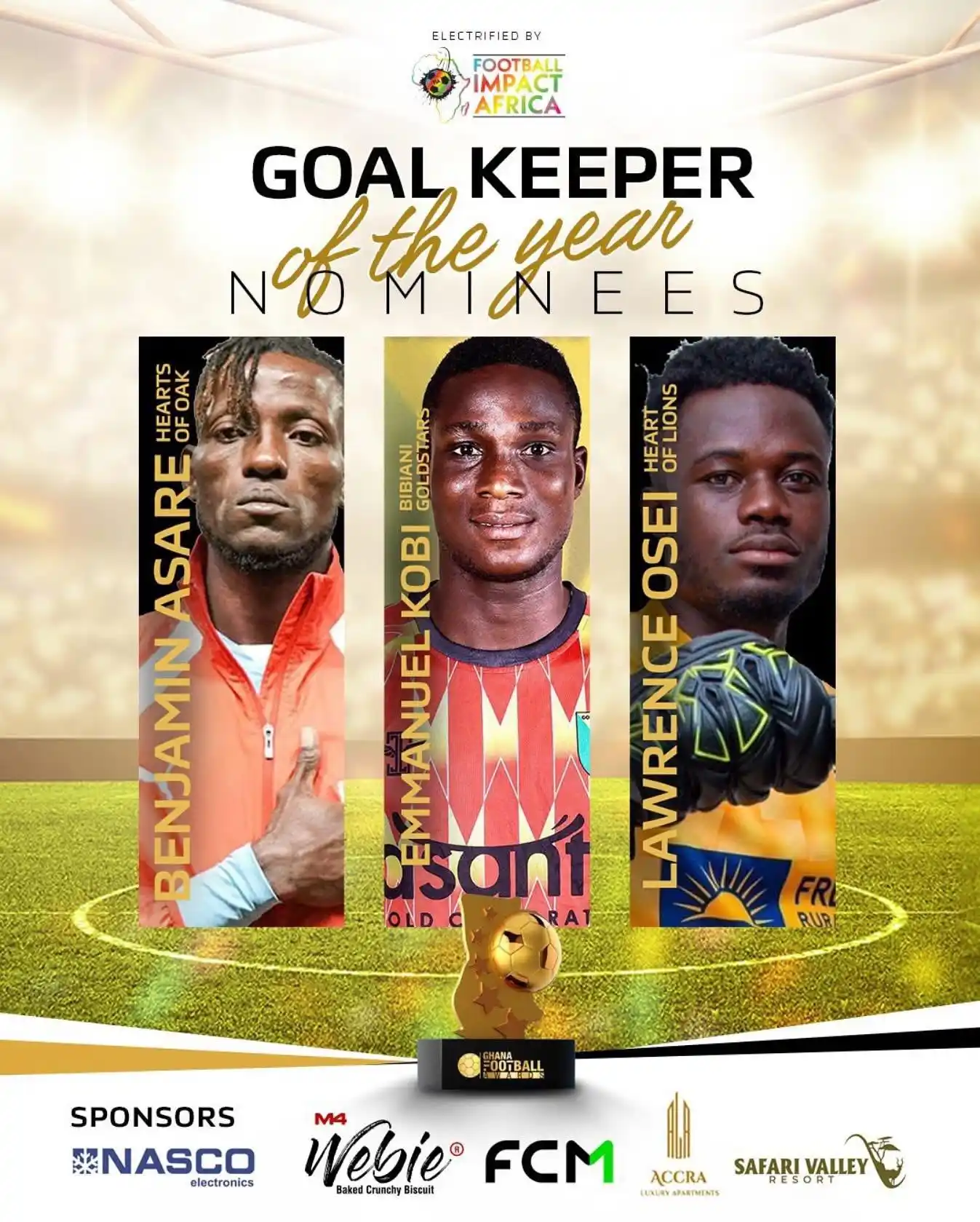 Image from Auroras Football Club: 🧱 WALL OF ACCRA! Hearts of Oak’s very own Benjamin Asare has been no...