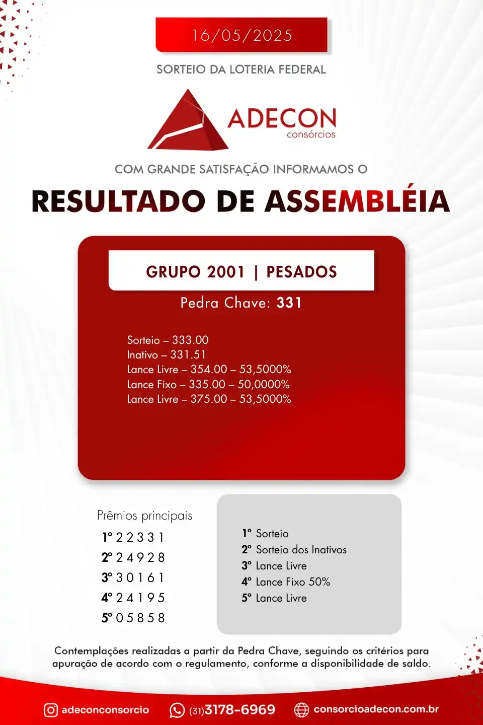 ADECON - Resultado de Assembleias post