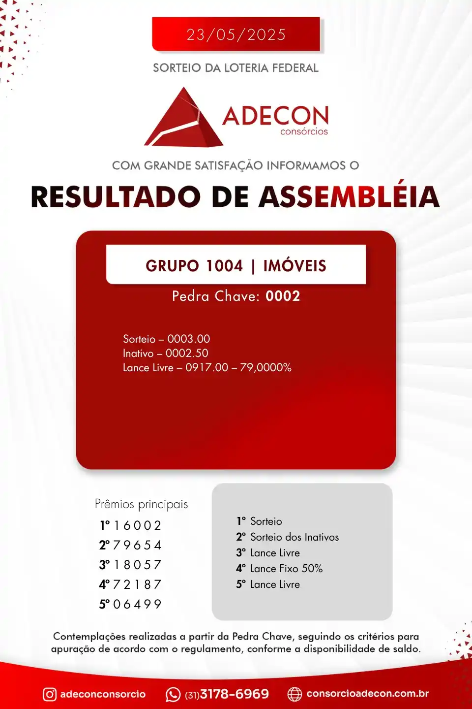 ADECON - Resultado de Assembleias post