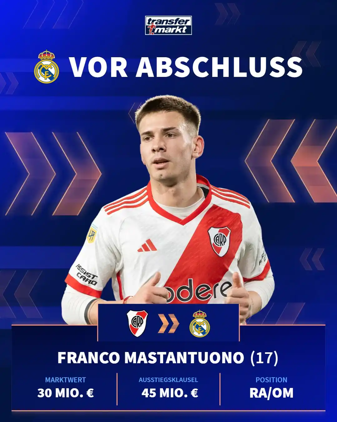 Image from Transfermarkt.de: 🇦🇷 Franco Mastantuono gilt als eines der größten Talente des argenti...