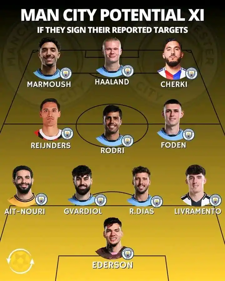 Image from La Gambeta Sports: 📝 El equipazo que tendrá el Manchester City para el Mundial de Clubes...