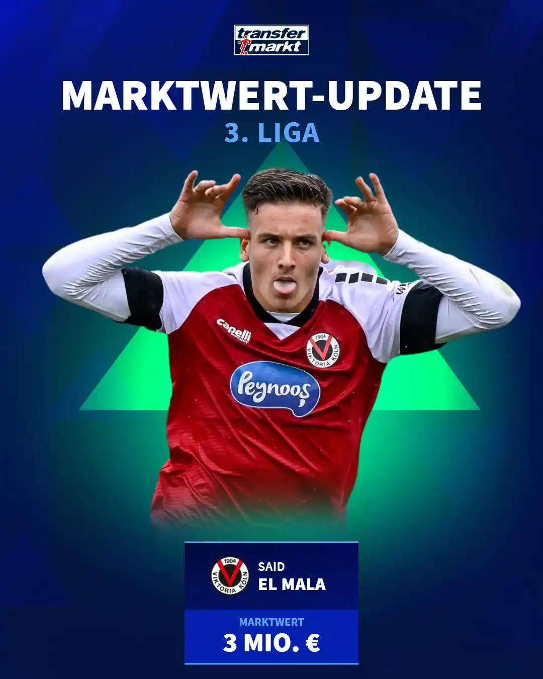 Image from Transfermarkt.de: Neue Marktwerte in der 3. Liga! 🙌 Die drei größten Gewinner des Upda...