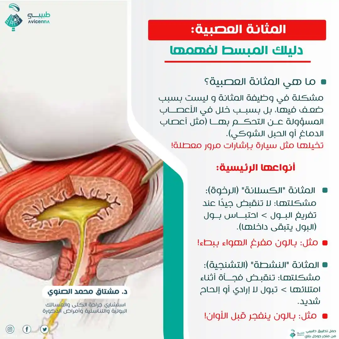 Image from مبادرة انا طبيب انا معك Dr.omarfakih: <a class="text-blue-500 hover:underline cursor-pointer" href="/hashtag...