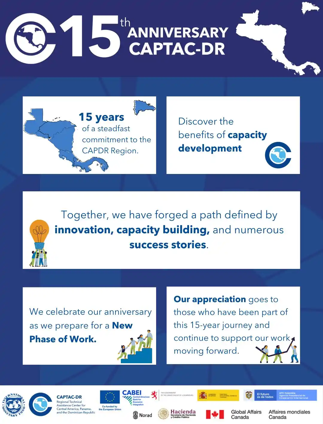 Image from International Monetary Fund: 🎉 *Celebrating 15 years of CAPTAC-DR!* For 15 years, the IMF’s Regio...