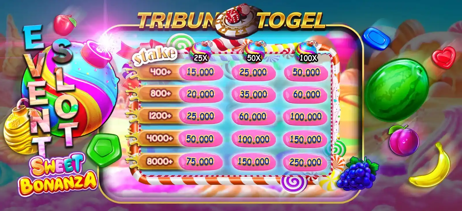 Image from TRIBUNTOGEL: EVENT BOM BONANZA TRIBUNTOGEL ♦ Hanya Berlaku untuk Permainan Slo...