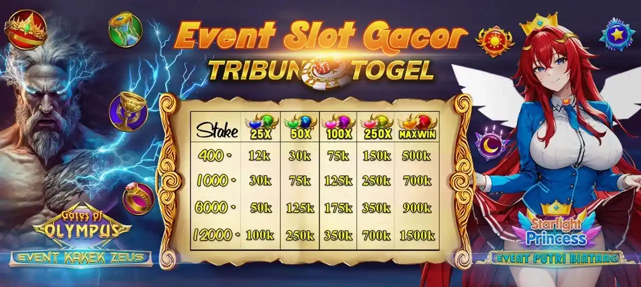 Image from TRIBUNTOGEL: EVENT PETIR KAKEK ZEUS & INCES ♦ Hanya Berlaku untuk Permainan Slot P...