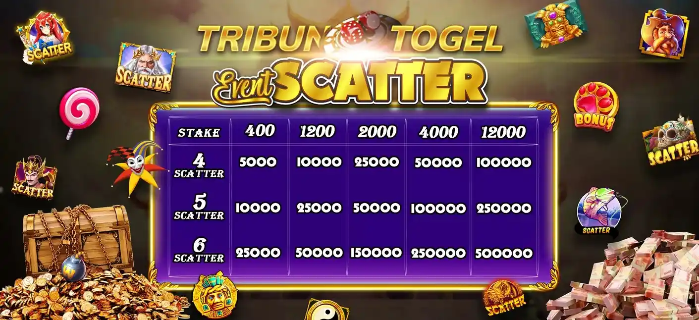 Image from TRIBUNTOGEL: EVENT SCATTER PRAGMATIC PLAY ♦ Tidak boleh Klaim Bonus New Member ...