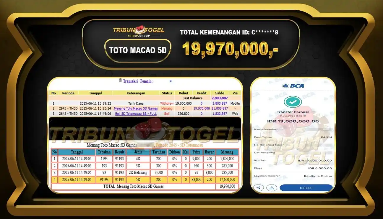 Image from TRIBUNTOGEL: Kami ucapkan selamat kepada user ID : C*******8 telah berhasil withdra...