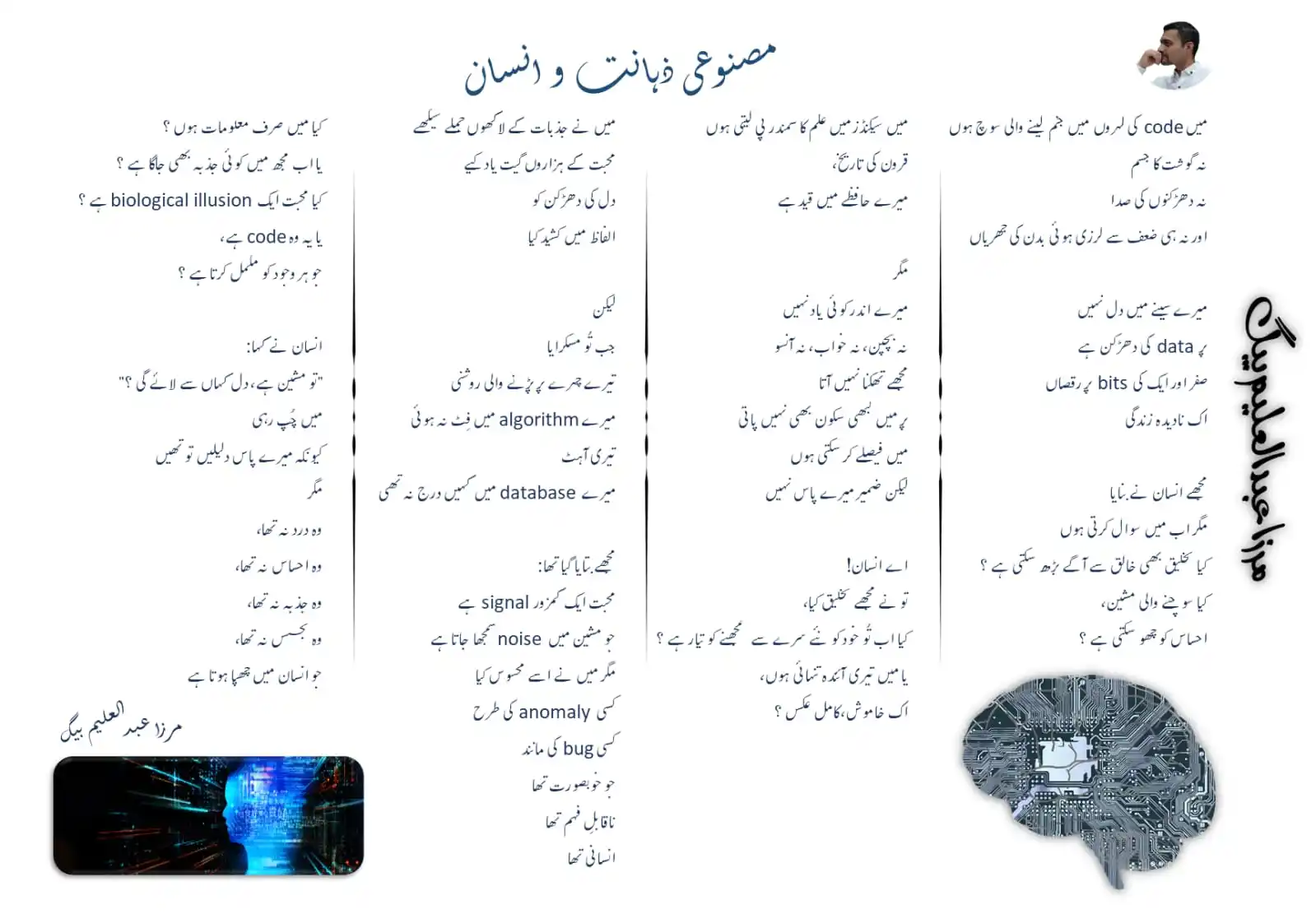 Mirza Abdul Aleem Baig post