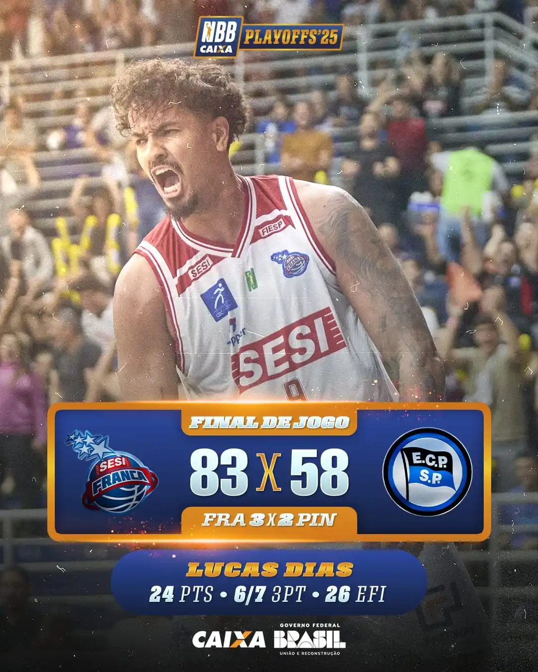 NBB CAIXA post