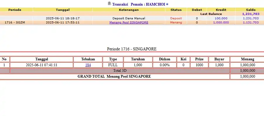 Image from TRIBUNTOGEL: PEMENANG LOMBA SINGAPORE 11 JUNI 2025 3D-3LINE RESULT 8184 SAH 🎉🎉🎉�...