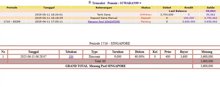 Image from TRIBUNTOGEL: PEMENANG LOMBA SINGAPORE 11 JUNI 2025 3D-3LINE RESULT 8184 SAH 🎉🎉🎉�...