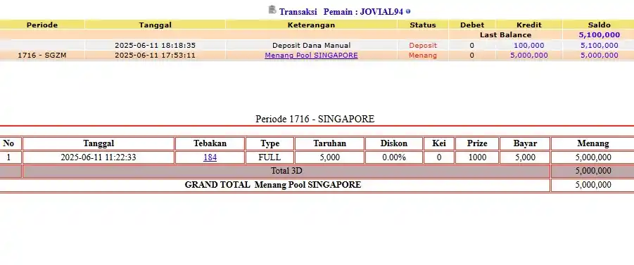 Image from TRIBUNTOGEL: PEMENANG LOMBA SINGAPORE 11 JUNI 2025 3D-3LINE RESULT 8184 SAH 🎉🎉🎉�...