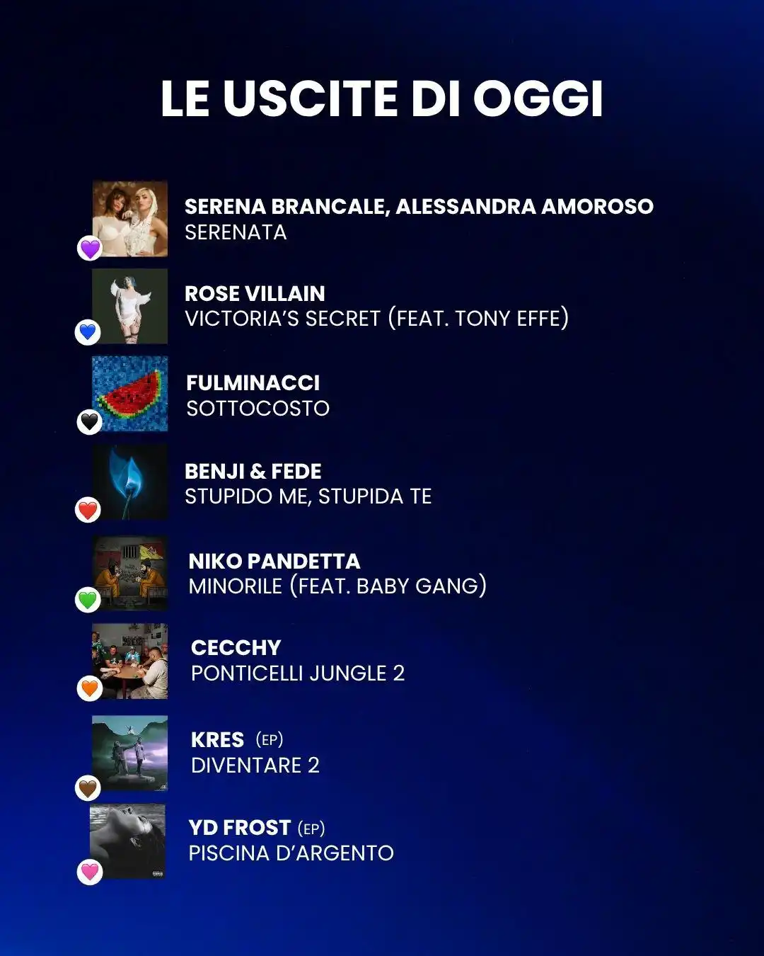 Warner Music Italy post