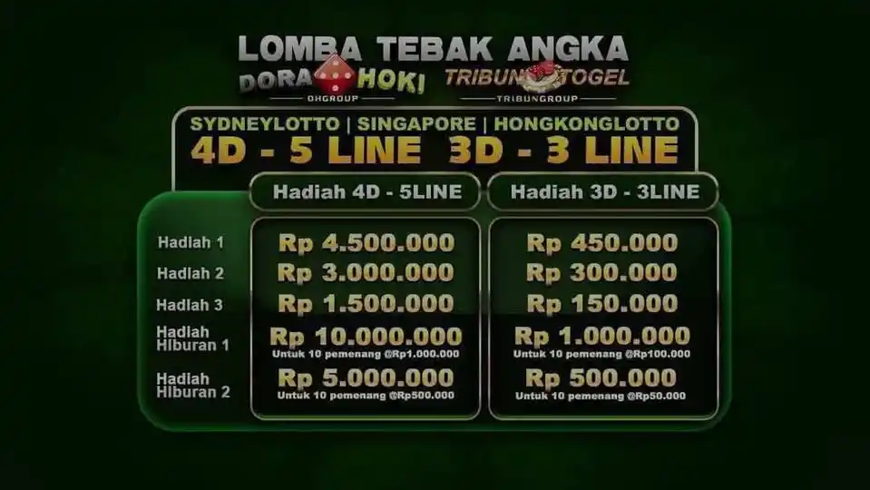 Image from TRIBUNTOGEL: ▄ ▅ROOM LOMBA HKGLOTTO▅ ▄ ▂ ▁ ·٠•●D0RAH0KI - TRIBUNT0GEL●•٠· ==<...