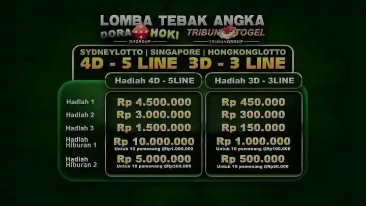 Image from TRIBUNTOGEL: ▂ ▄ ▅ROOM LOMBA SINGAPORE▅ ▄ ▂ ·٠•●DORAHOKI&TRIBUNTOGEL●•٠· ==<>==...
