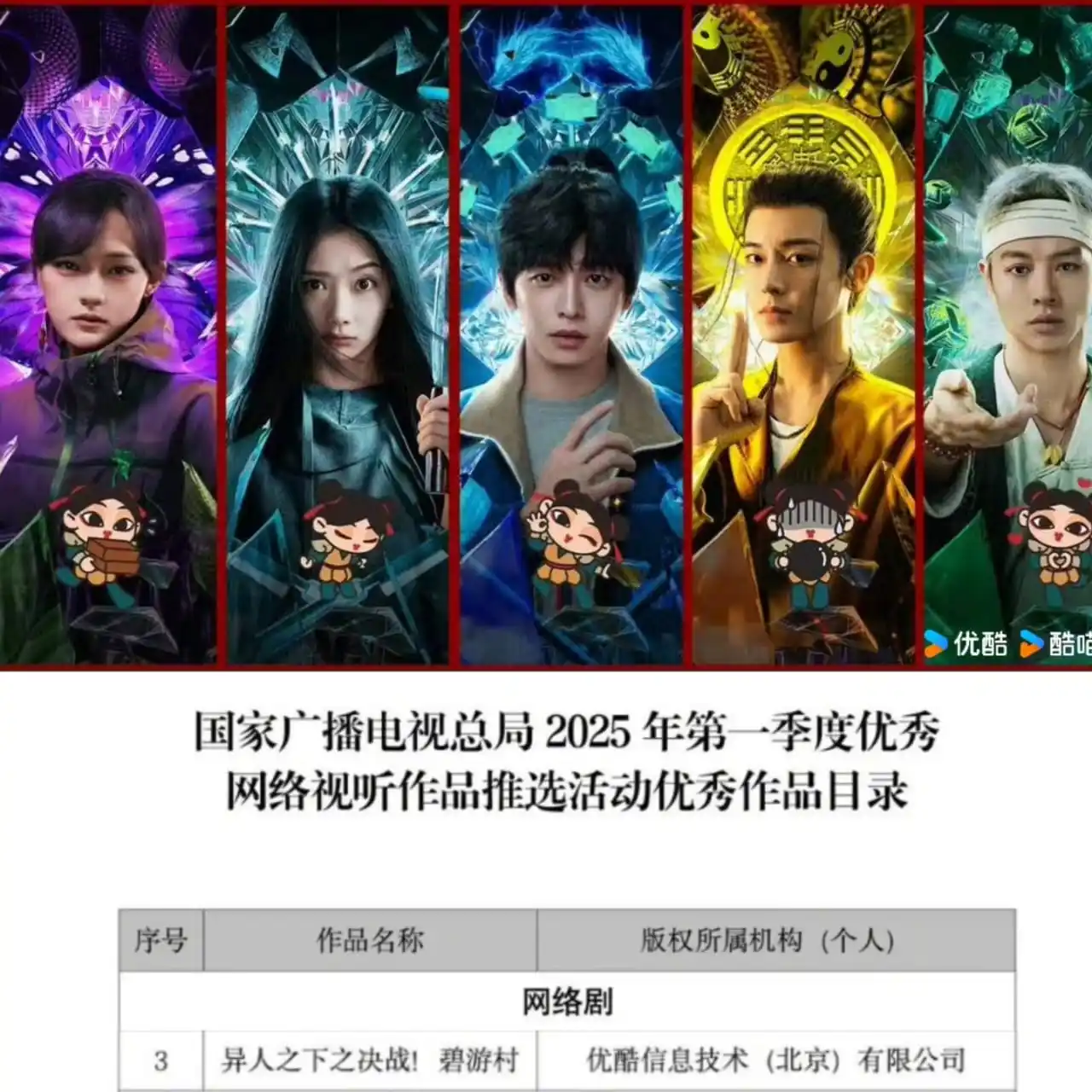 Image from Hou Minghao (Neo) 🥝: Selamat kepada drama "I Am Nobody: The Showdown Between Yin & Yang" ya...
