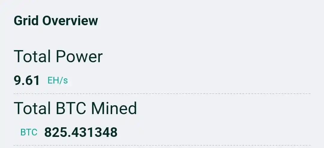 Image from ICONX,MINING Race: بتاريخ 30 ماي 2025 تم تعدين إلى هذه اللحظة أزيد من 825 حبة بيتكوين من...