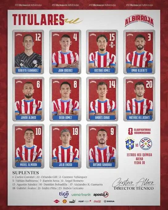 Image from Fútbol y Actualidad: Los que van por 𝙚𝙡 𝙜𝙧𝙖𝙣 𝙥𝙖𝙨𝙤 🙏 ¡Equipo confirmado de la <a...