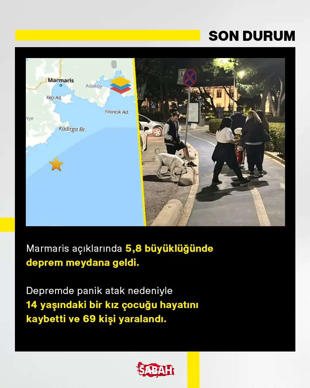 Image from Sabah: MUĞLA'DA 5.8 BÜYÜKLÜĞÜNDE DEPREM! <a class="text-blue-500 hover:underl...