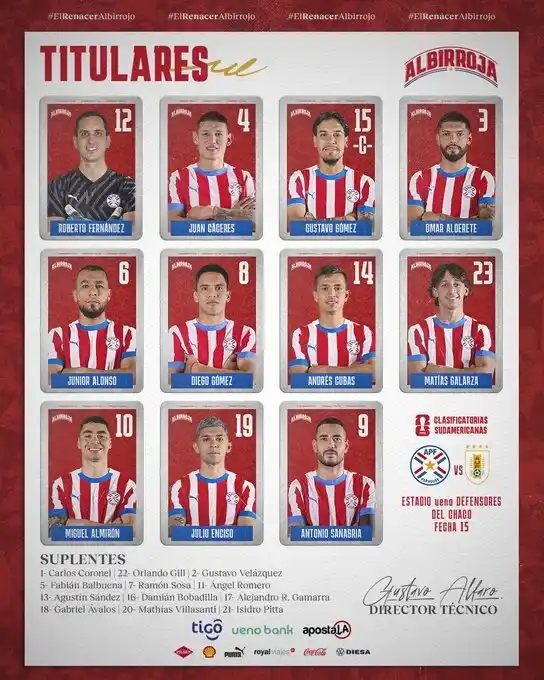 Image from Fรบtbol y Actualidad: ๐๐ฃ๐๐๐ฃ๐ค ๐๐๐๐๐ฃ๐๐๐ค โ
๐ Equipo titular de la <a class="tex...