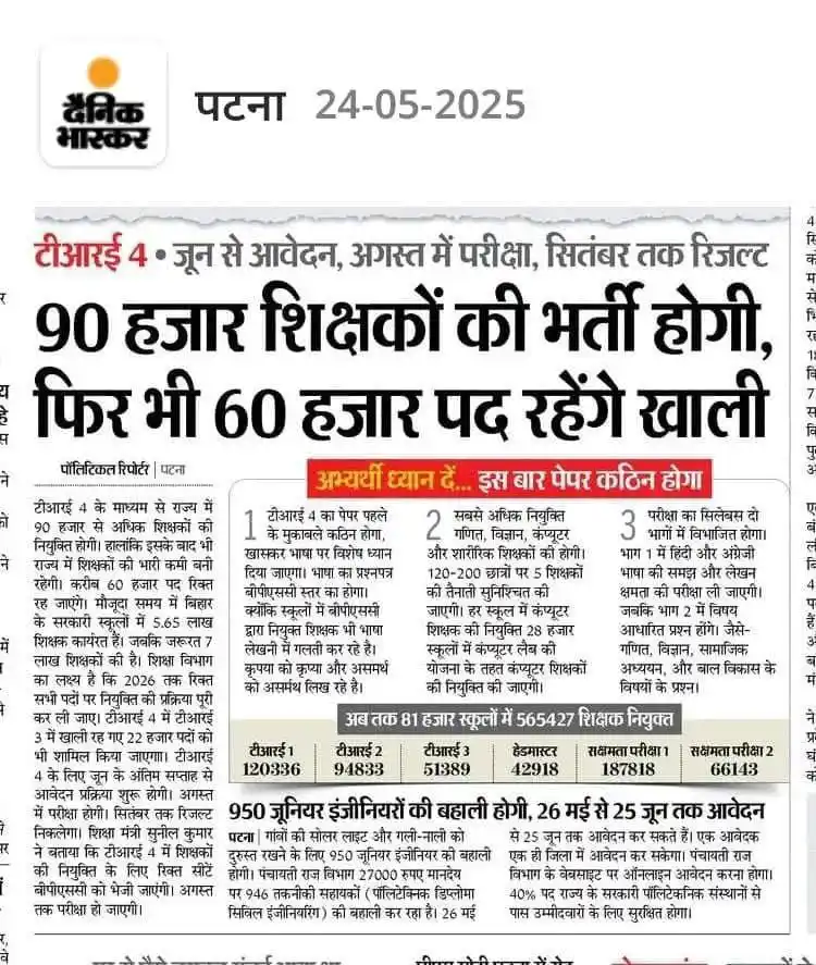 Vikas Kumar Current Affairs post
