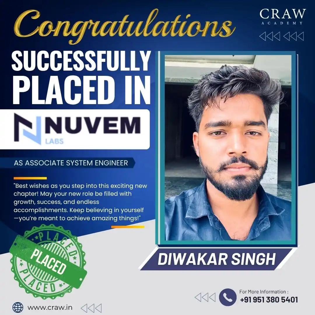 Image from Craw Security - Official Channel: 🚀 Another Success Story Unlocked! 🔐 🔥 Congratulations to Diwakar Si...