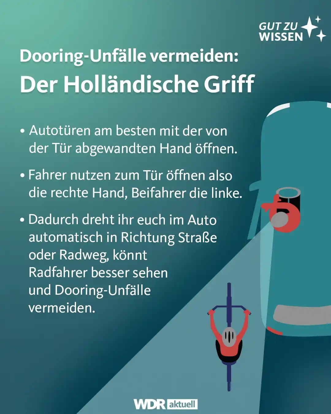 Image from WDR aktuell: *Beim „Dooring“ werden Radfahrer von sich öffnenden Autotüren erfasst....