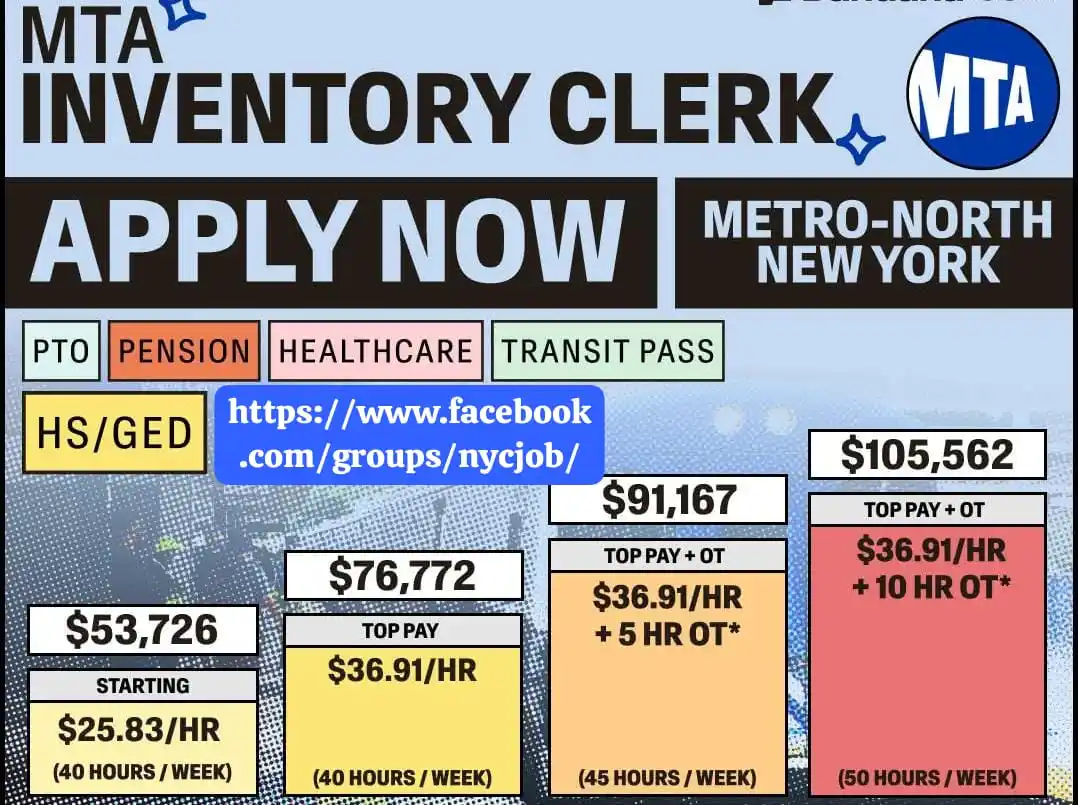 Image from NYC JOBS: https://careers.mta.org/jobs/16187830-inventory-control-clerk-i Pleas...