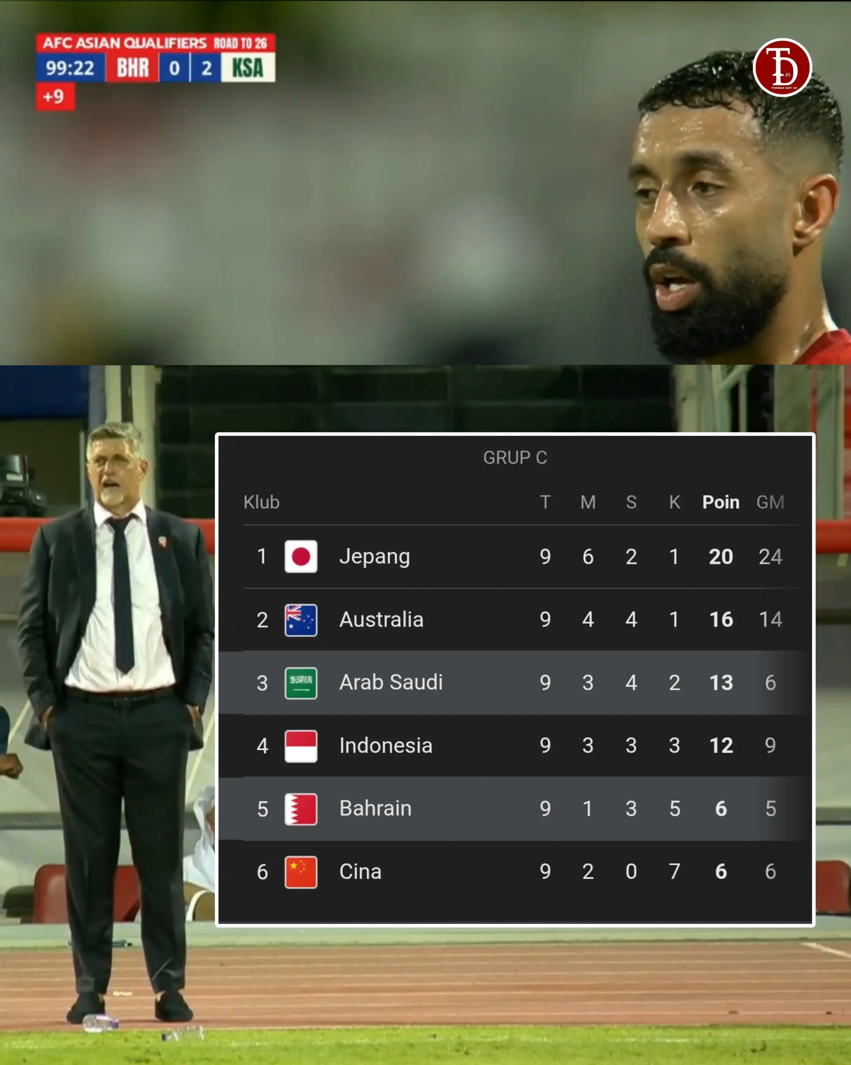 TIMNASDAY45.INA post