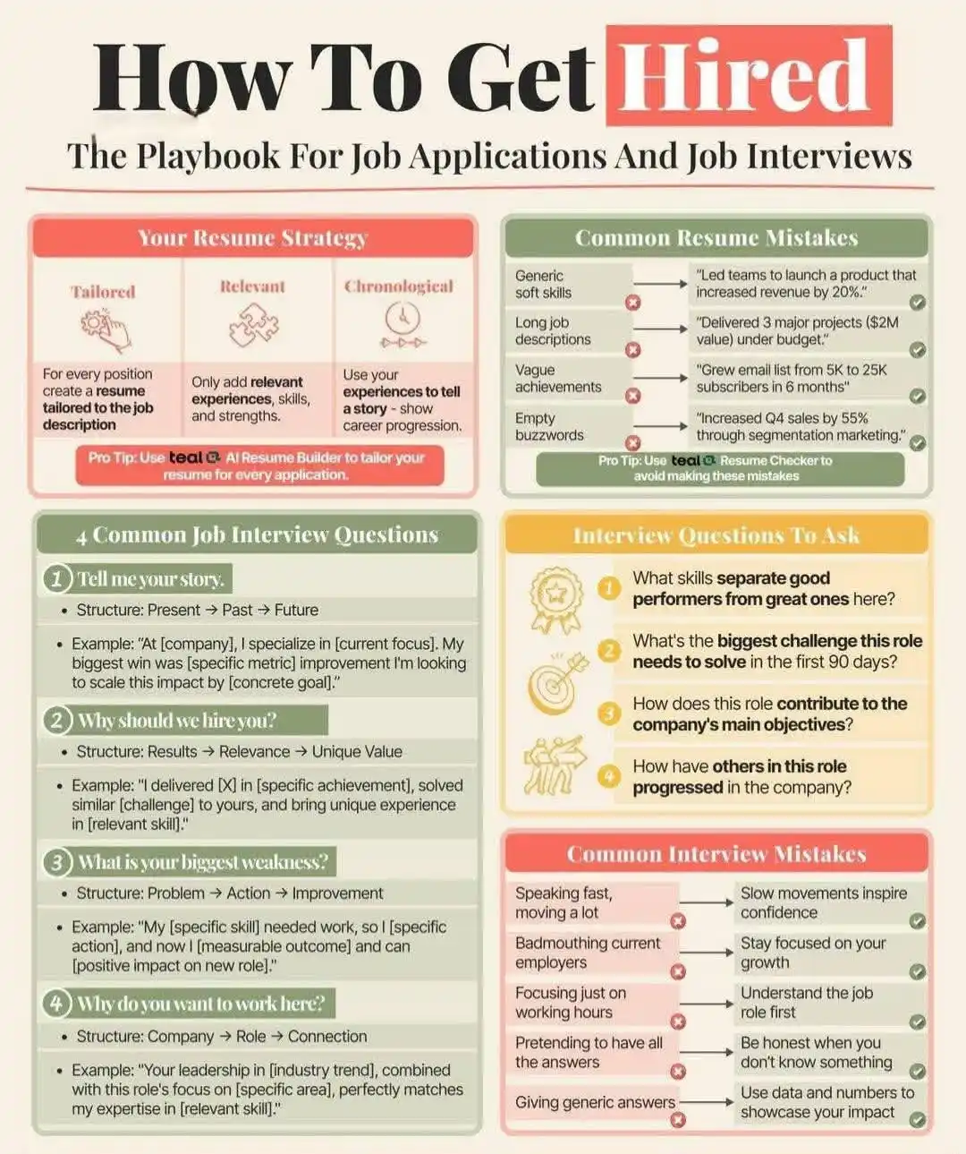 Image from NYC JOBS: Searching for a job can often be challenging. When seeking employment,...