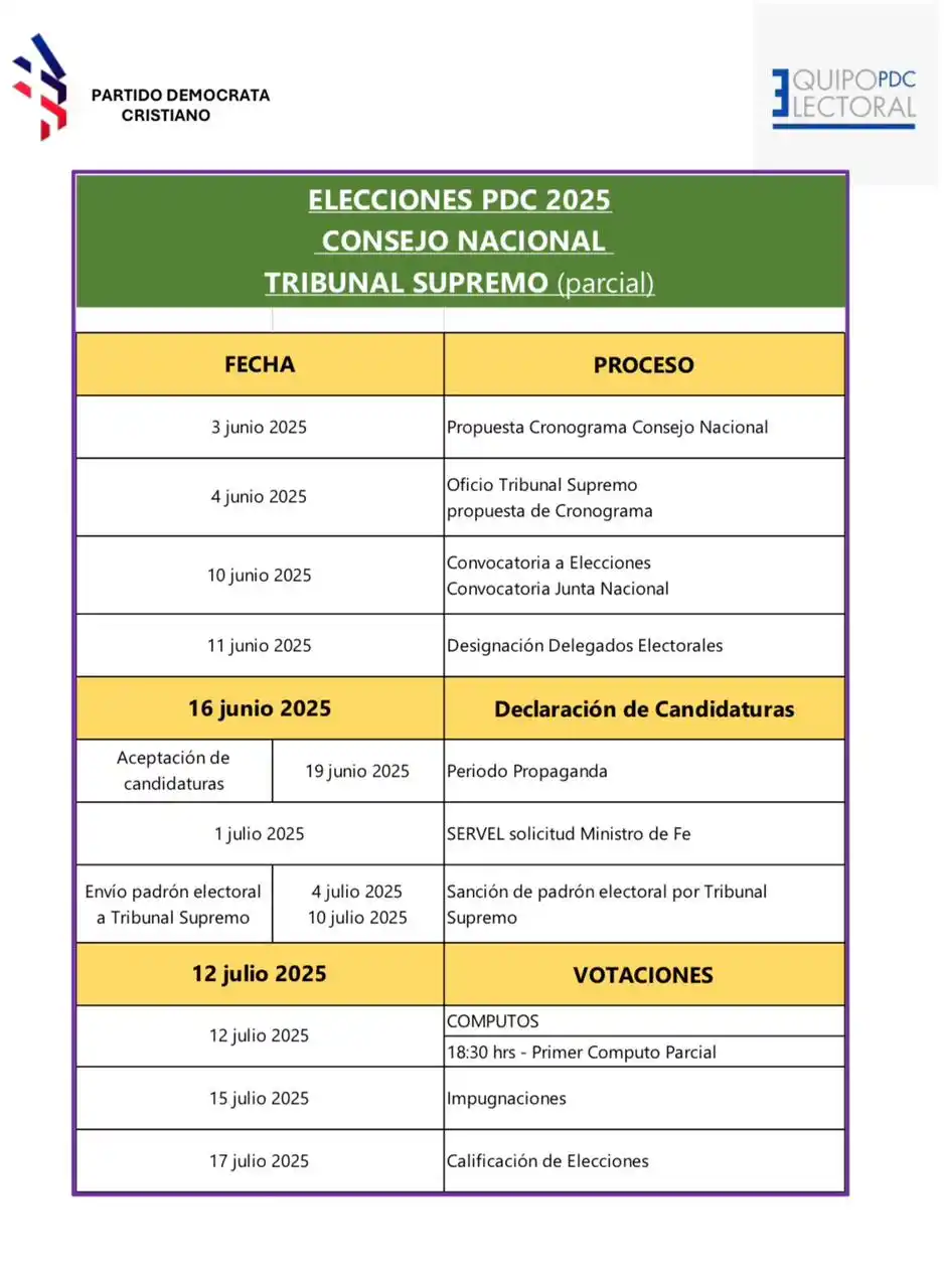 Image from PDC Región Metropolitana 2023-2025: ➡️ *Actualizacion de* Cronograma de elecciones de Consejeros Nacionale...