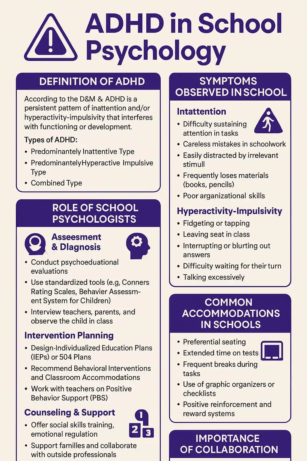 Image from Psy.cheso: **ADHD in School Psychology** Attention-Deficit/Hyperactivity Disorde...