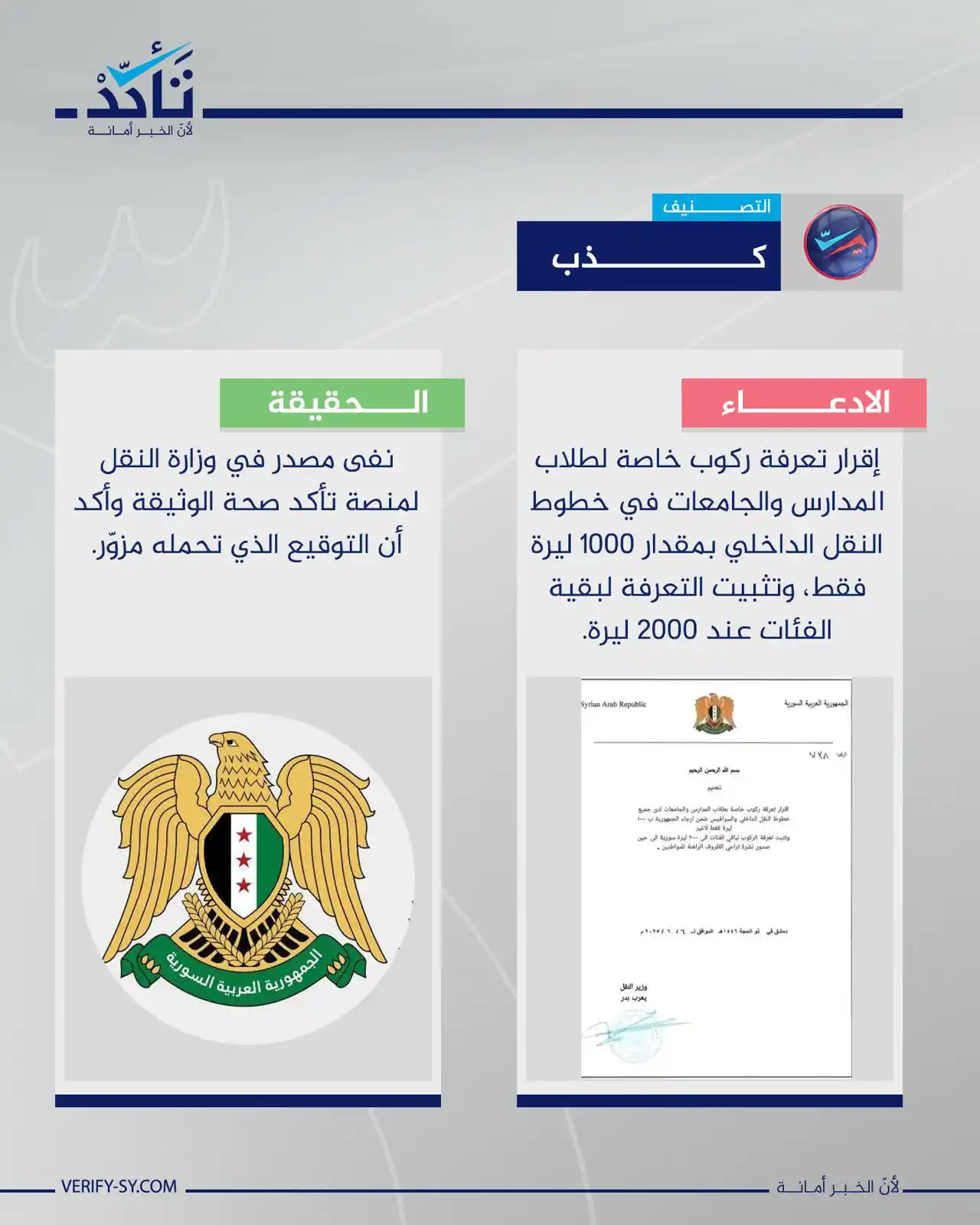 Image from News of Syria - أخبار سورية: الوثيقة المتداولة على أنها قرار صادر عن وزير النقل السوري بتحديد تعرفة...