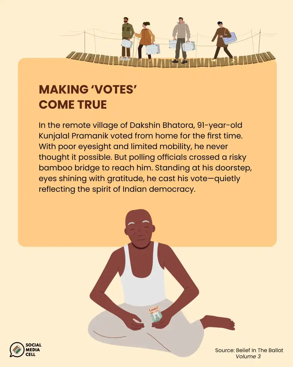 Image from Election Commission Of India: At 91, Kunjalal Pramanik voted from home for the first time. 🌿 Pollin...