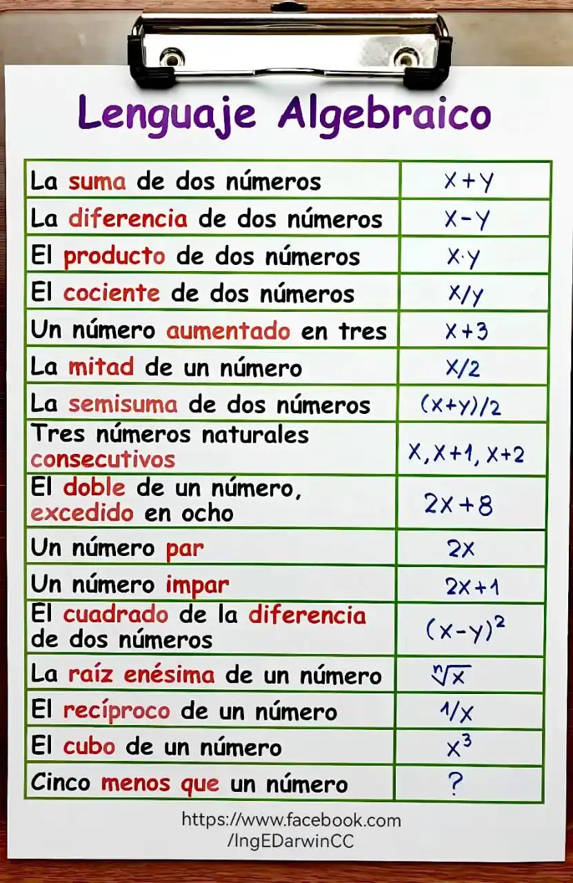 Mateamigo post