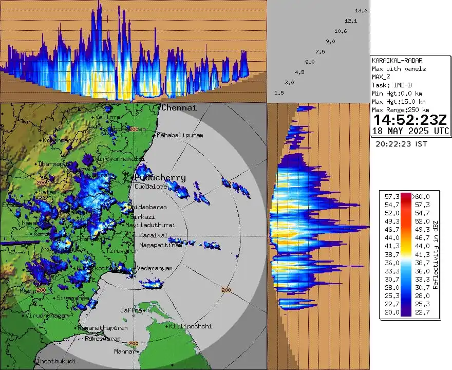 Image from Prassanna: Massive storms moving down from North trying to merge with South TN st...