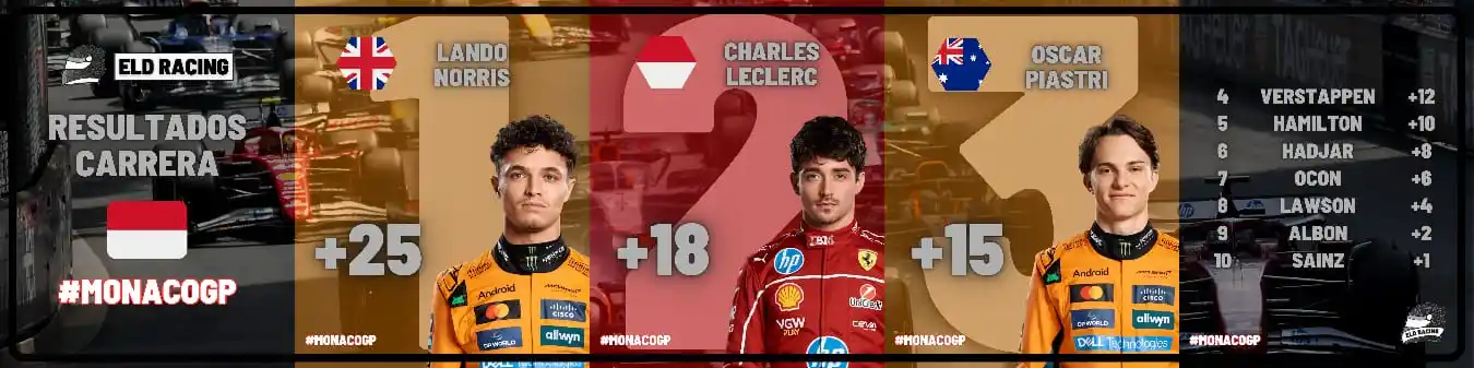 Image from ELD Racing: > <a class="text-blue-500 hover:underline cursor-pointer" href="/hasht...