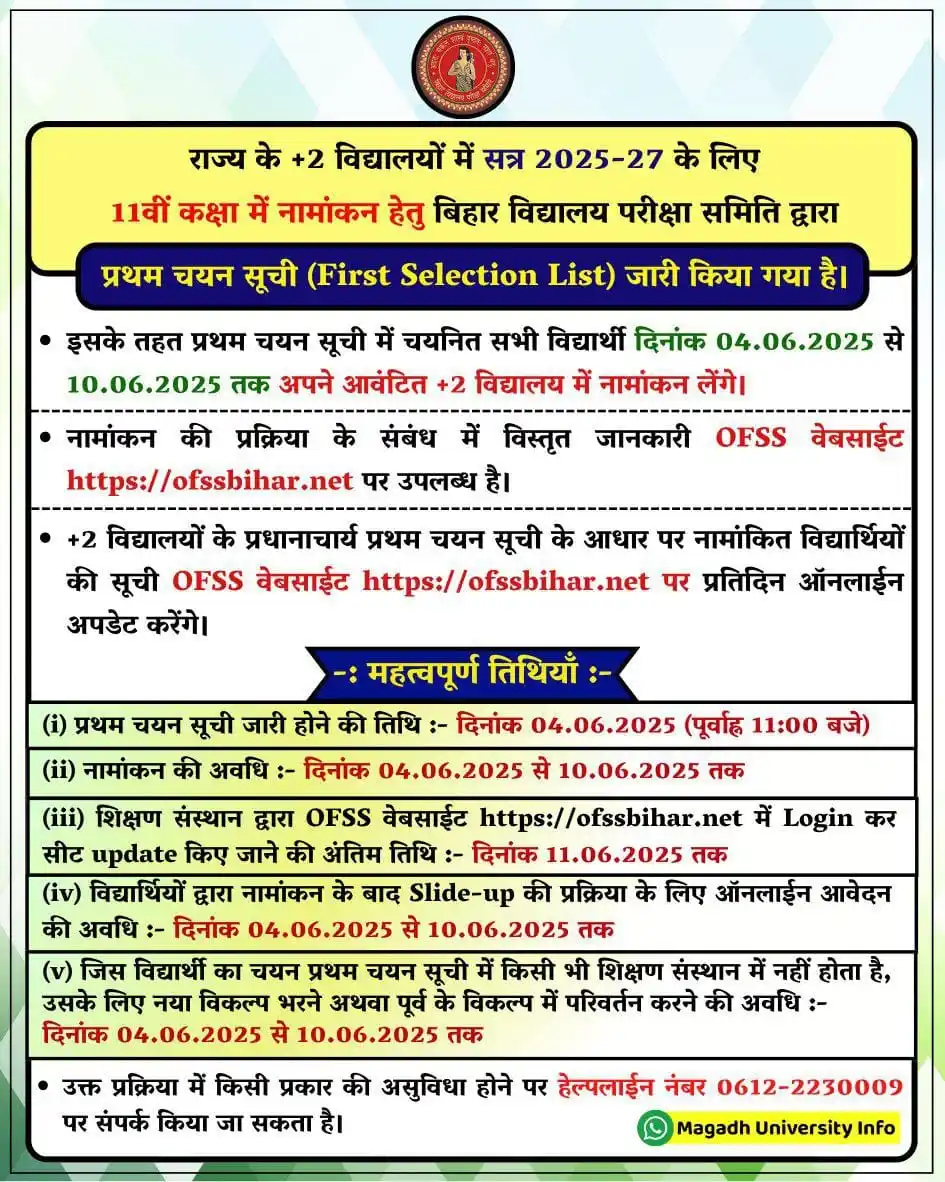 BIHAR BOARD OFFICIAL✅ post